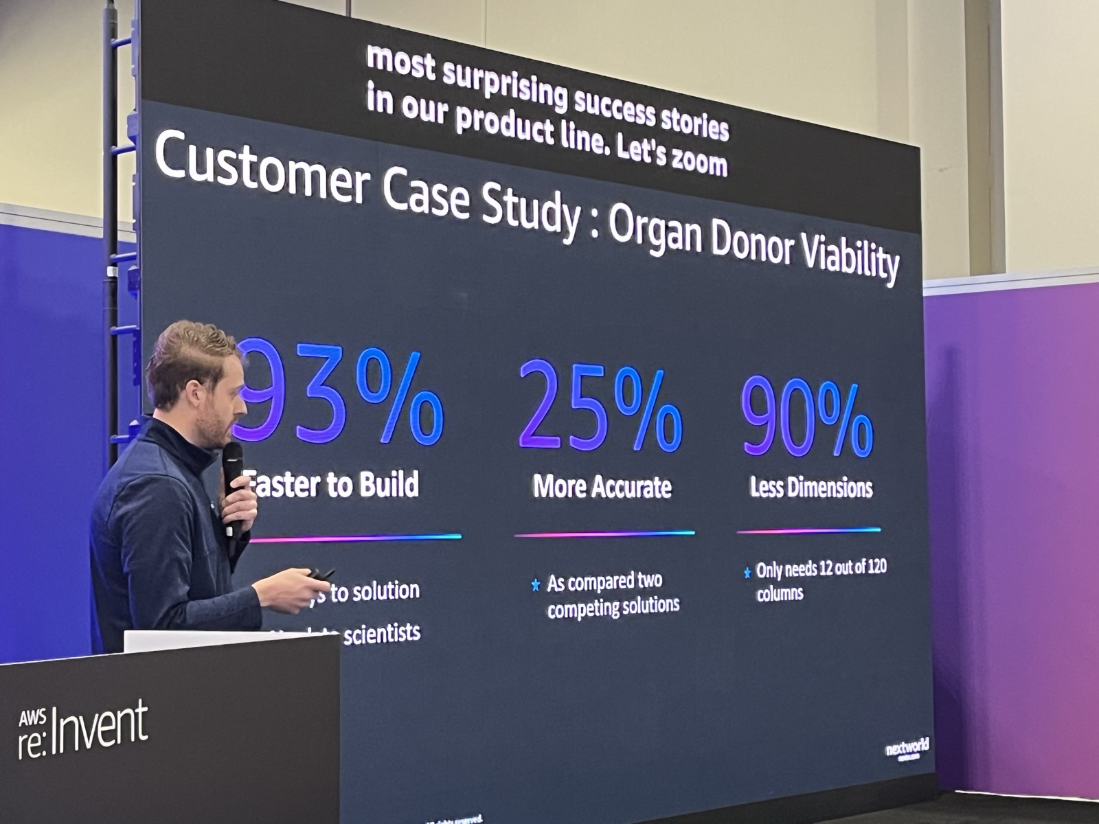 臓器移植適合性判定のケーススタディ