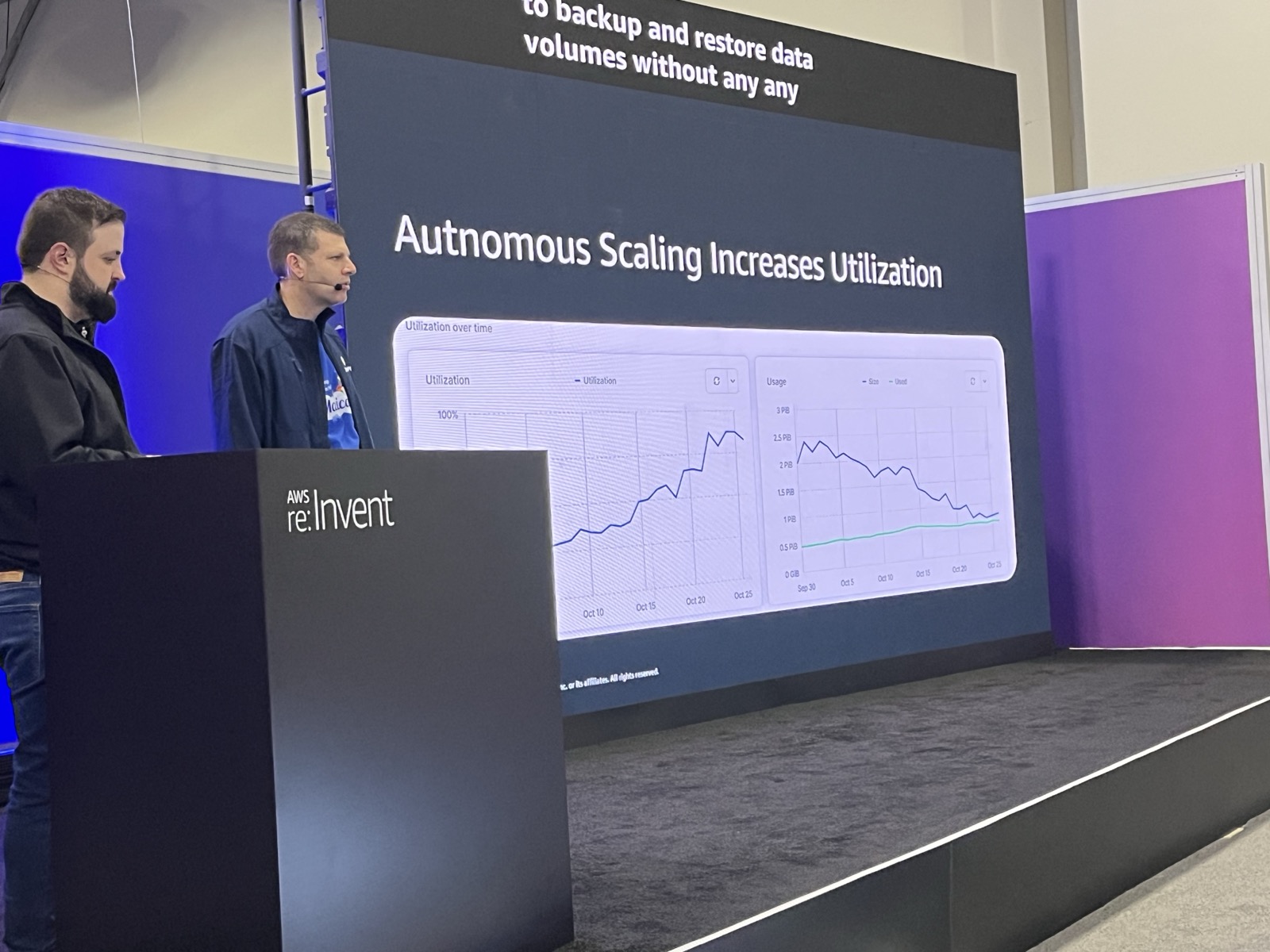 ストレージ使用率の改善