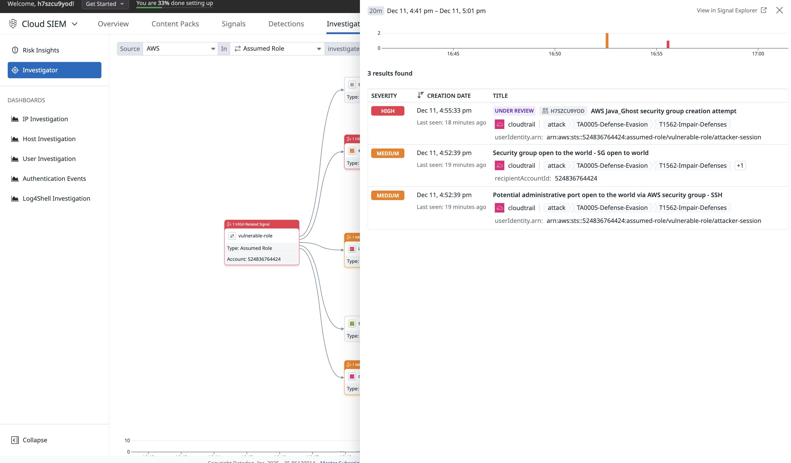 Assumed Role を軸にしたイベント・シグナル一覧