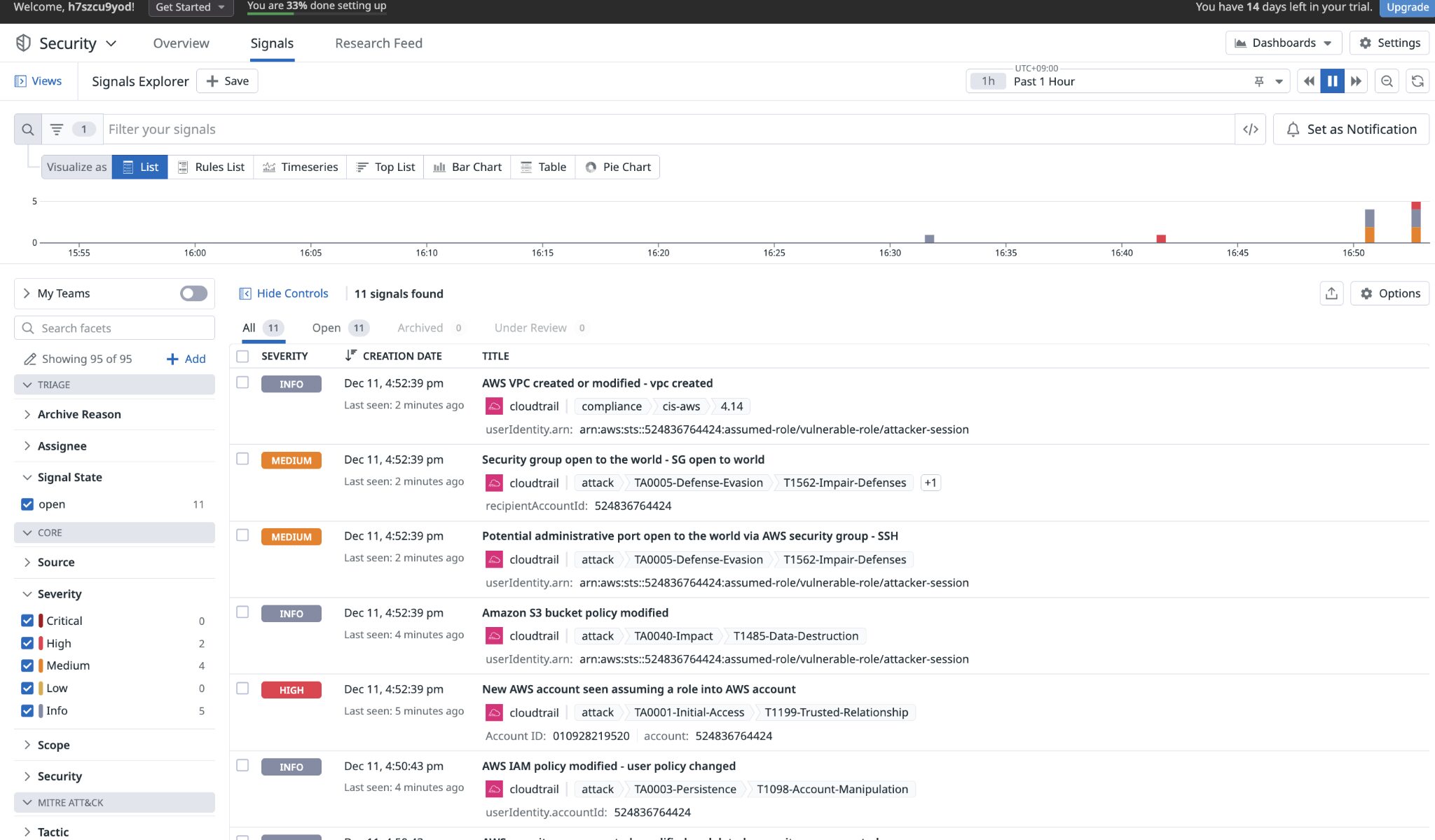 Cloud SIEM Signals Explorer 画面