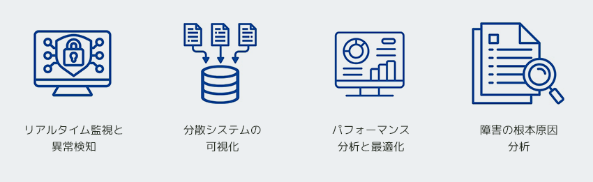 オブザーバビリティでできること