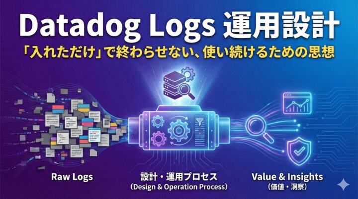 Datadog Logs運用設計の考え方 ログを集めすぎず、運用で使える形にするための設計ポイント