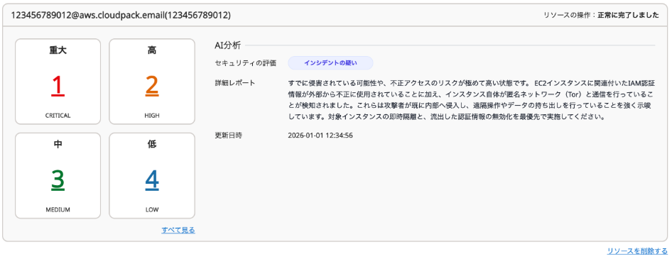 セキュリティアシスト AI分析画面
