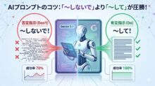 AIに「〇〇しないで」と頼むのは逆効果？ 言い換えるだけで精度が変わるか検証してみた