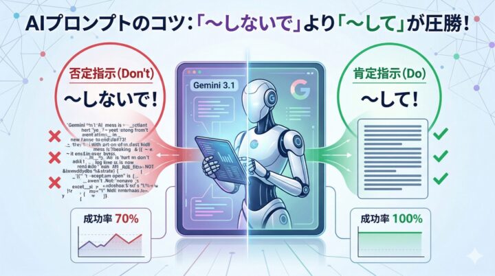 AIに「〇〇しないで」と頼むのは逆効果？ 言い換えるだけで精度が変わるか検証してみた