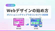 Webデザインの始め方｜ポジショニングマップでのコンセプト決定術