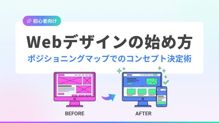 Webデザインの始め方｜ポジショニングマップでのコンセプト決定術