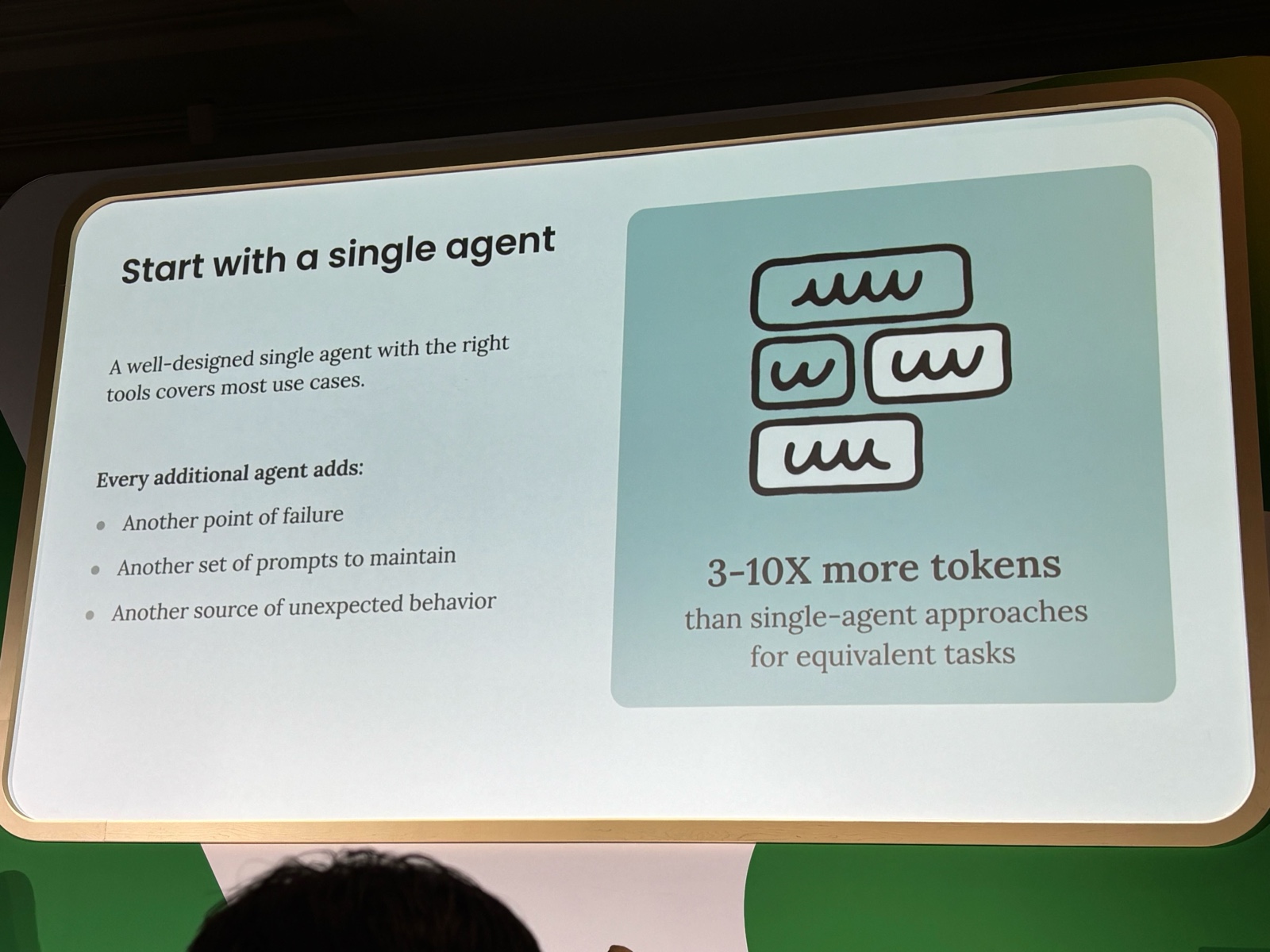 3-10X more tokens than single-agent approaches