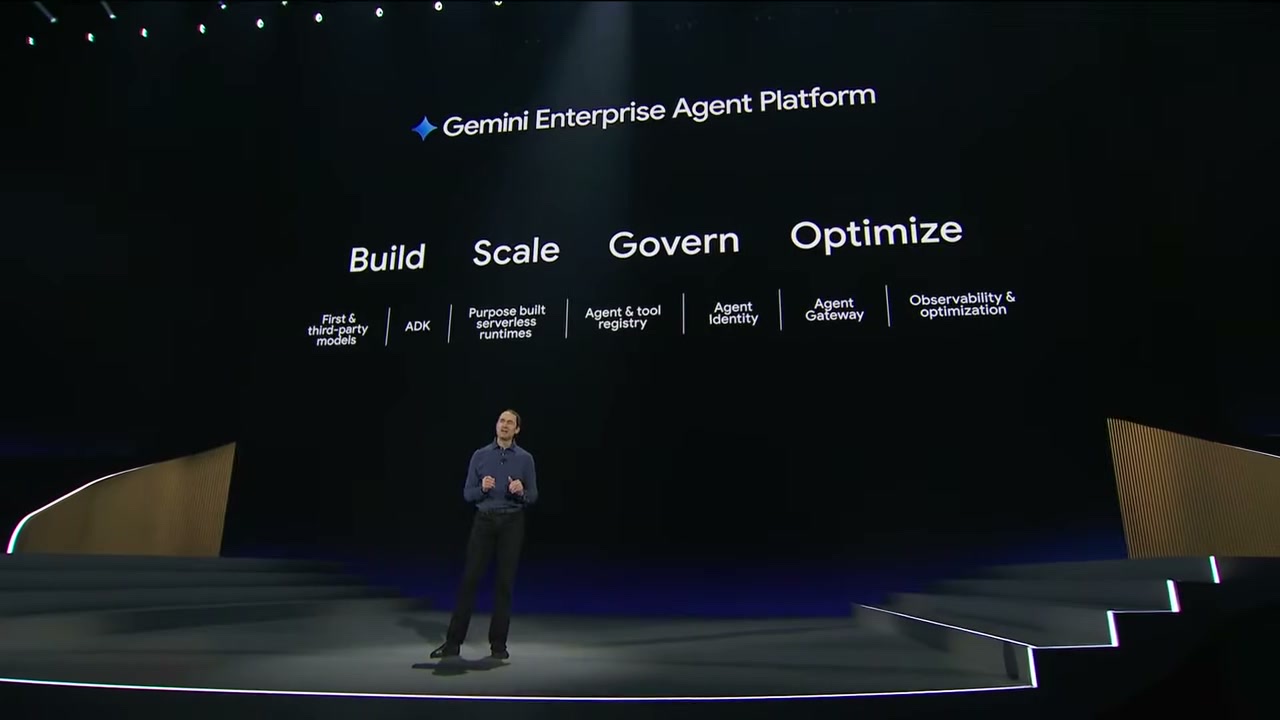 Gemini Enterprise Agent Platform：Build / Scale / Govern / Optimize の4柱と7つのサービス