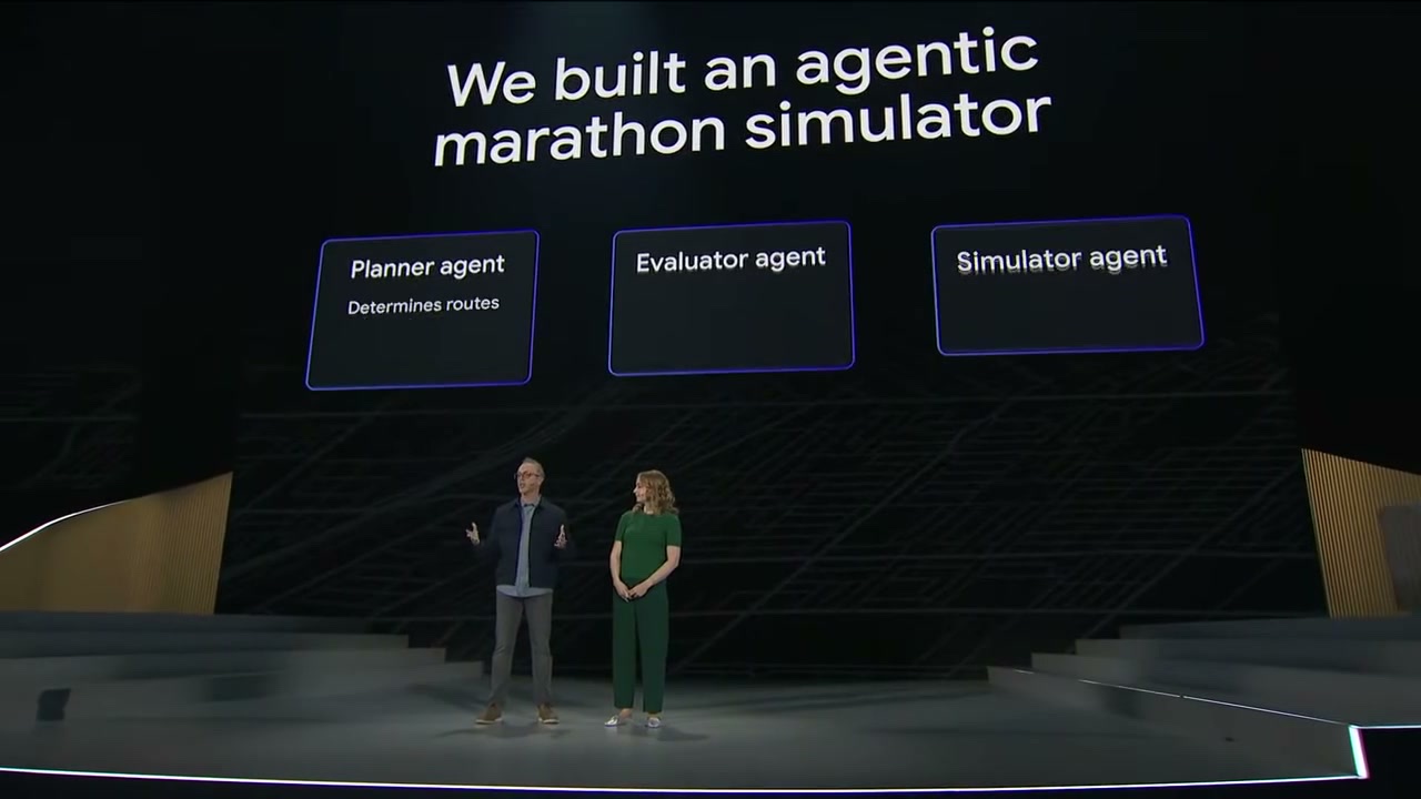 Planner / Evaluator / Simulator の 3 エージェント構成