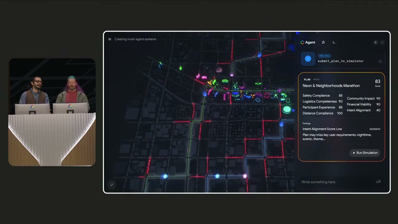 A2UI が動的に組み立てたスコア表示 UI