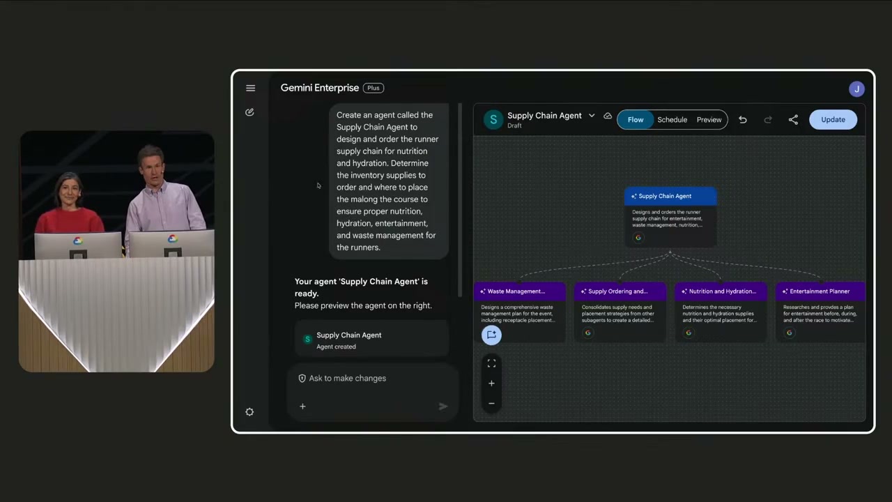 1 プロンプトで Supply Chain Agent + サブエージェントのチームが生成される