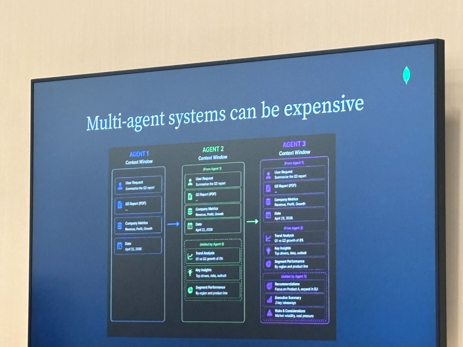 Multi-agent systems can be expensive