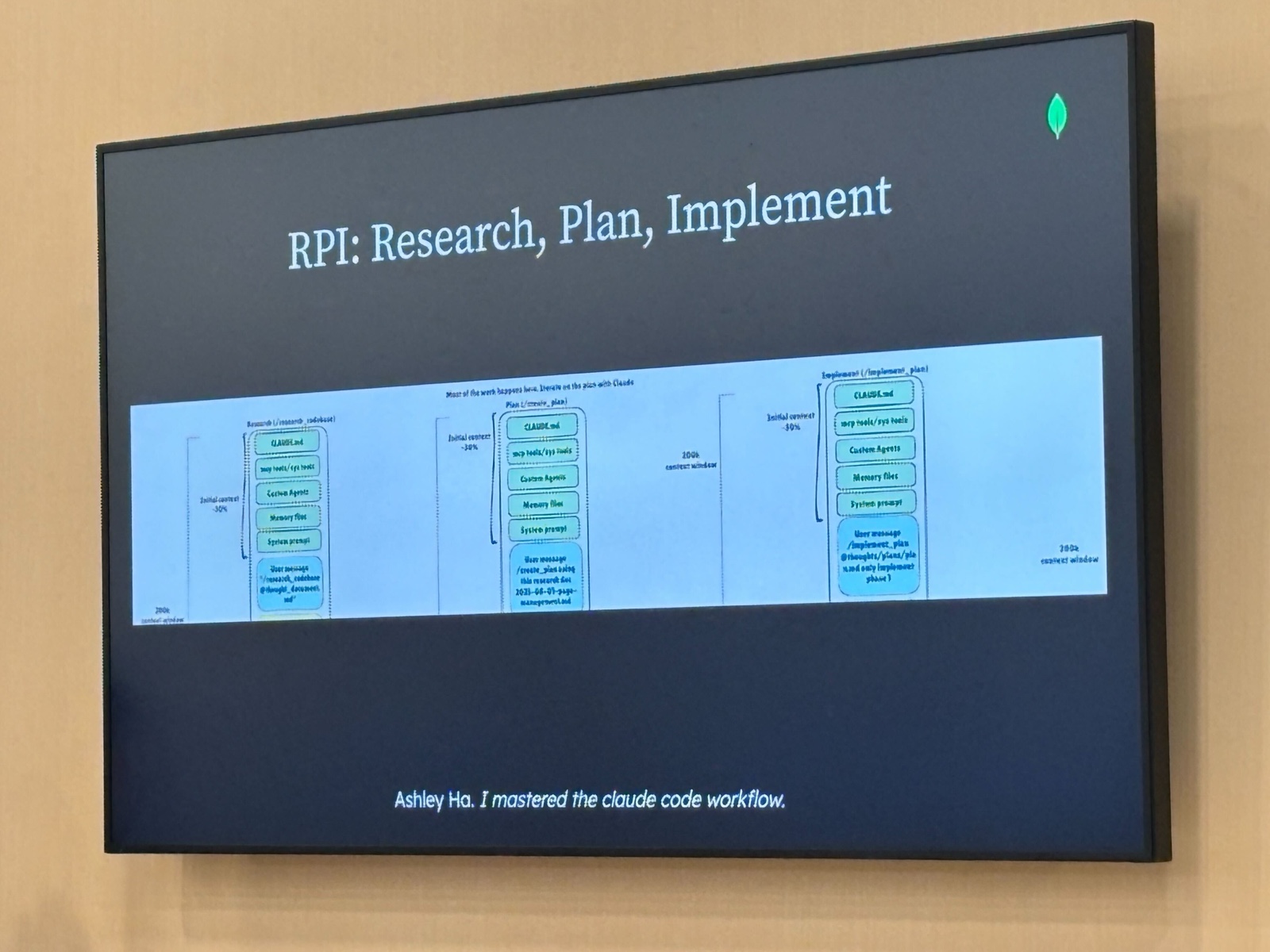 RPI: Research, Plan, Implement