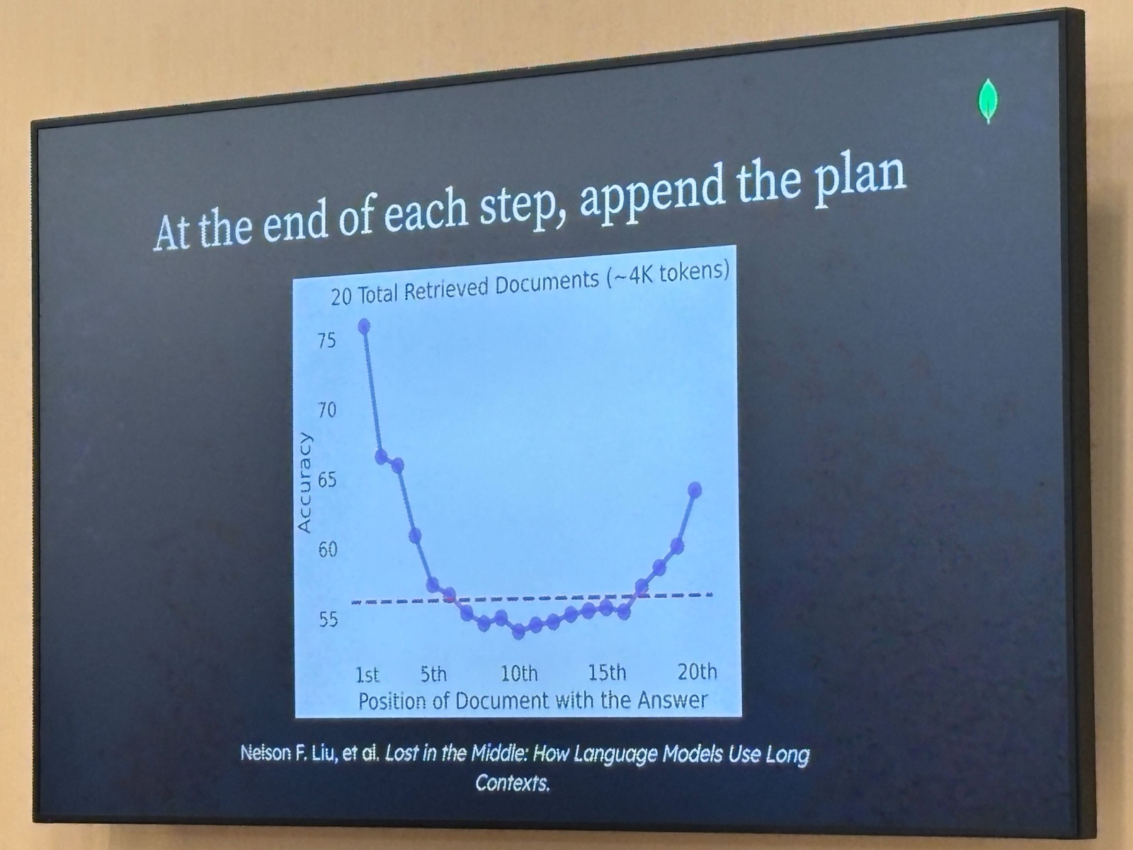 At the end of each step, append the plan