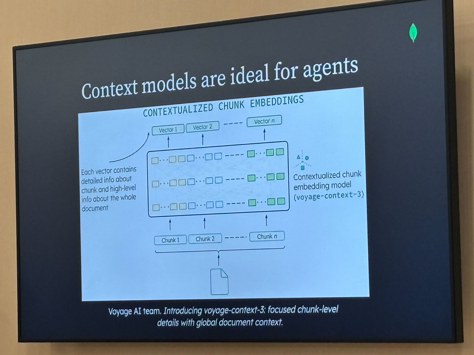 Context models are ideal for agents