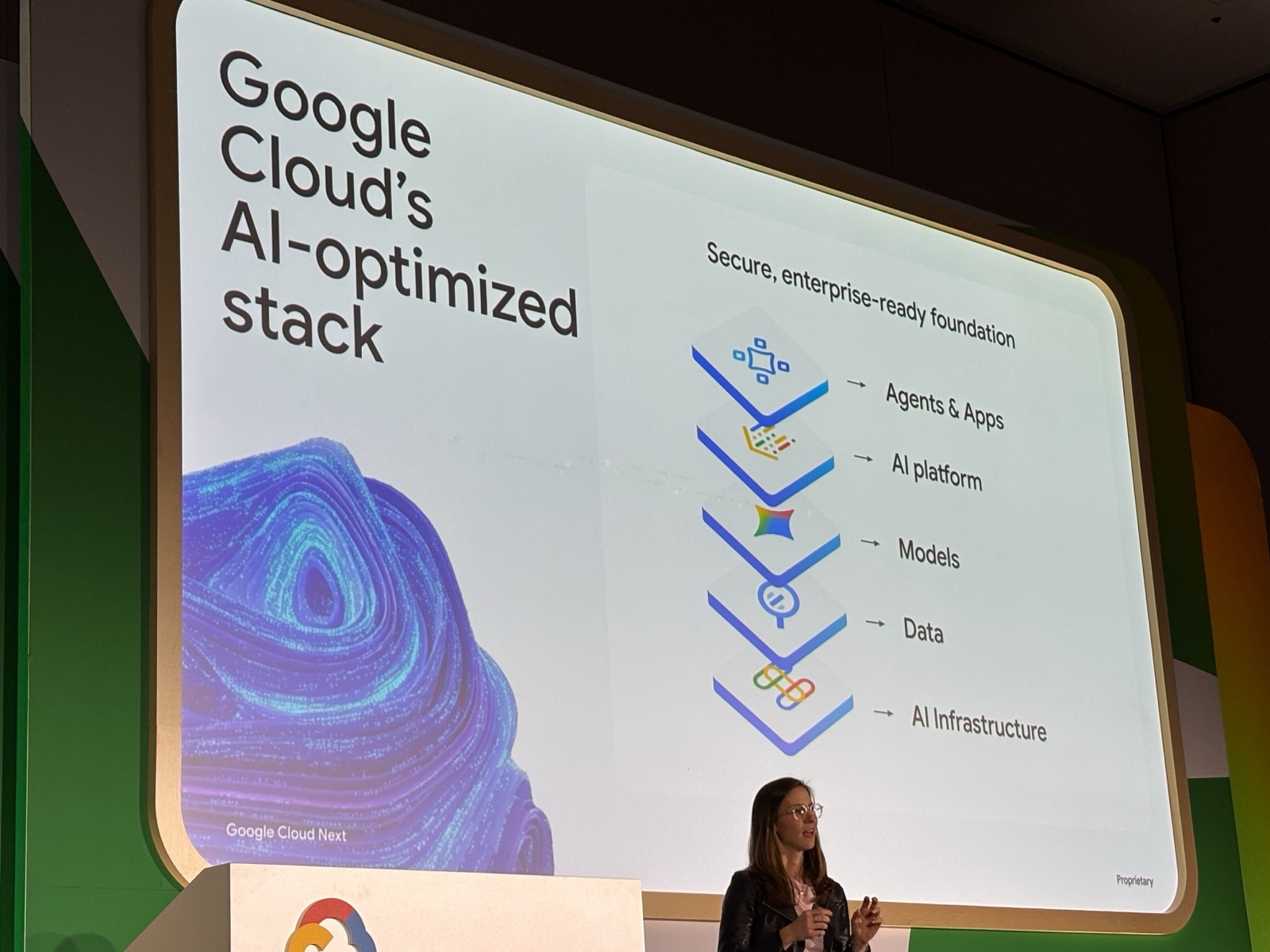 Google Cloud's AI-optimized stack
