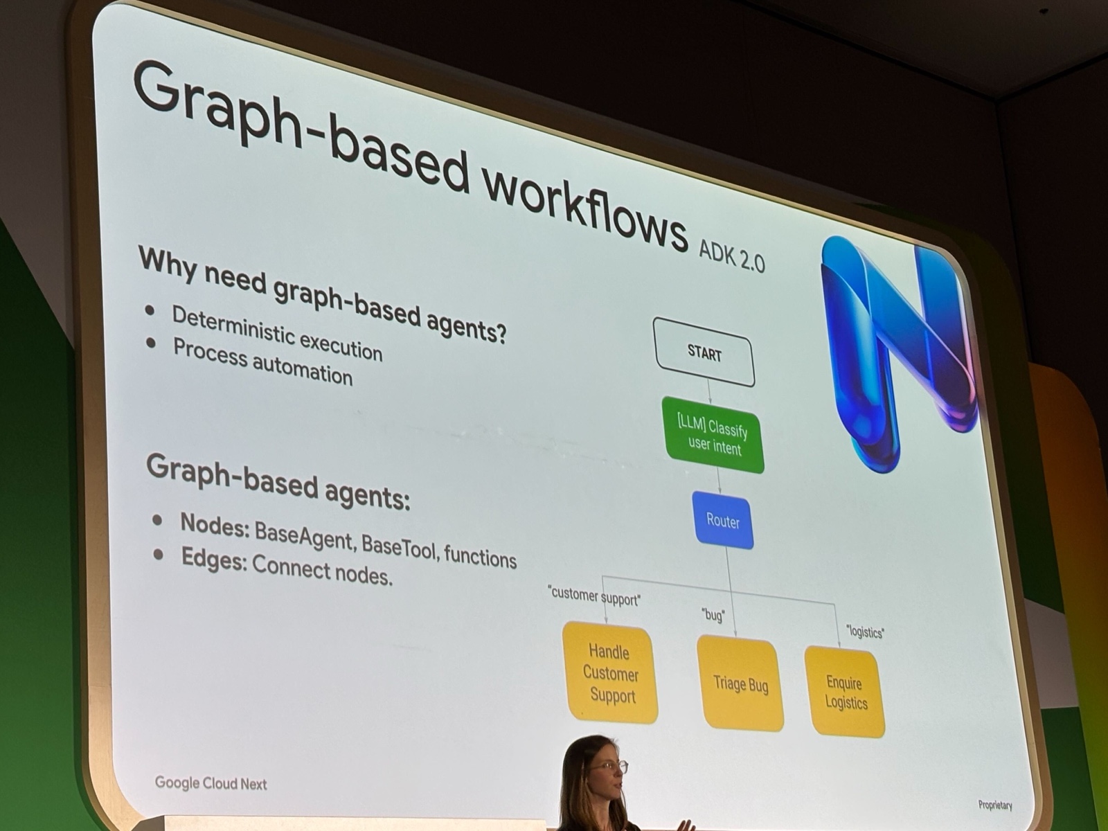 Graph-based workflows スライド
