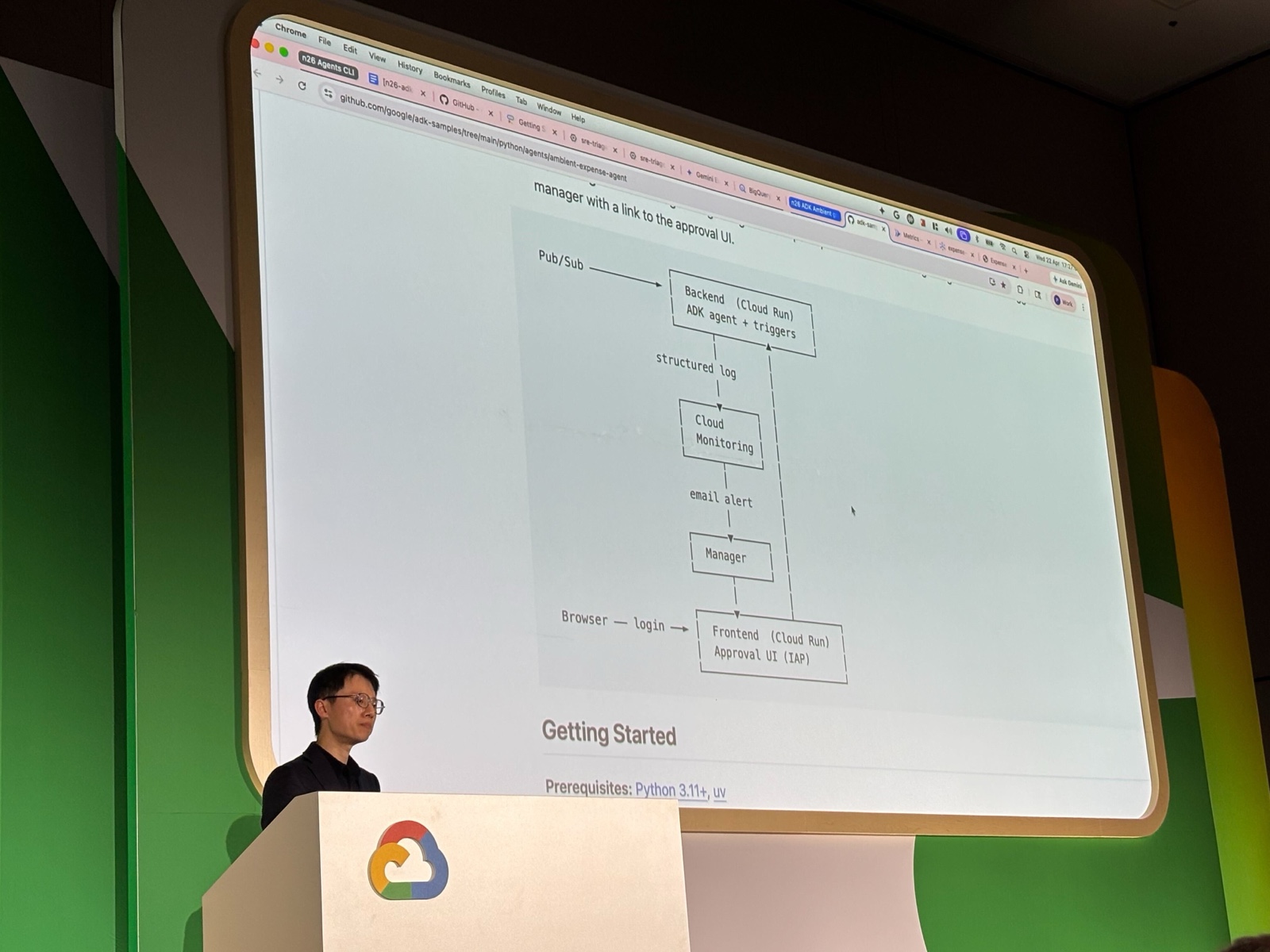 Ambient expense agent アーキテクチャ
