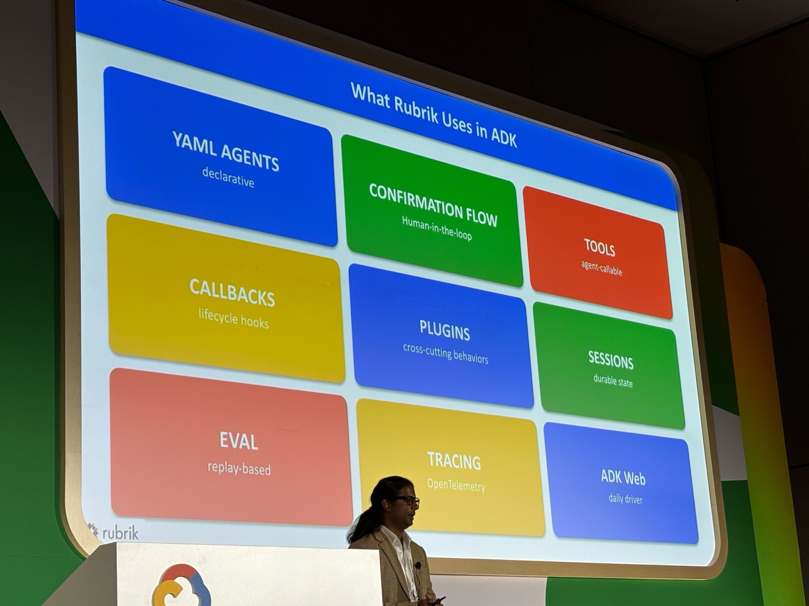 What Rubrik Uses in ADK