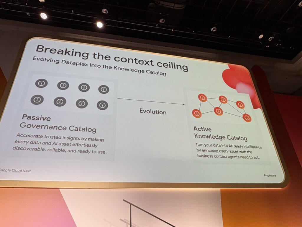 【Google Cloud Next ’26】Dataplex が Knowledge Catalog にリブランド 〜エージェント時代の ...