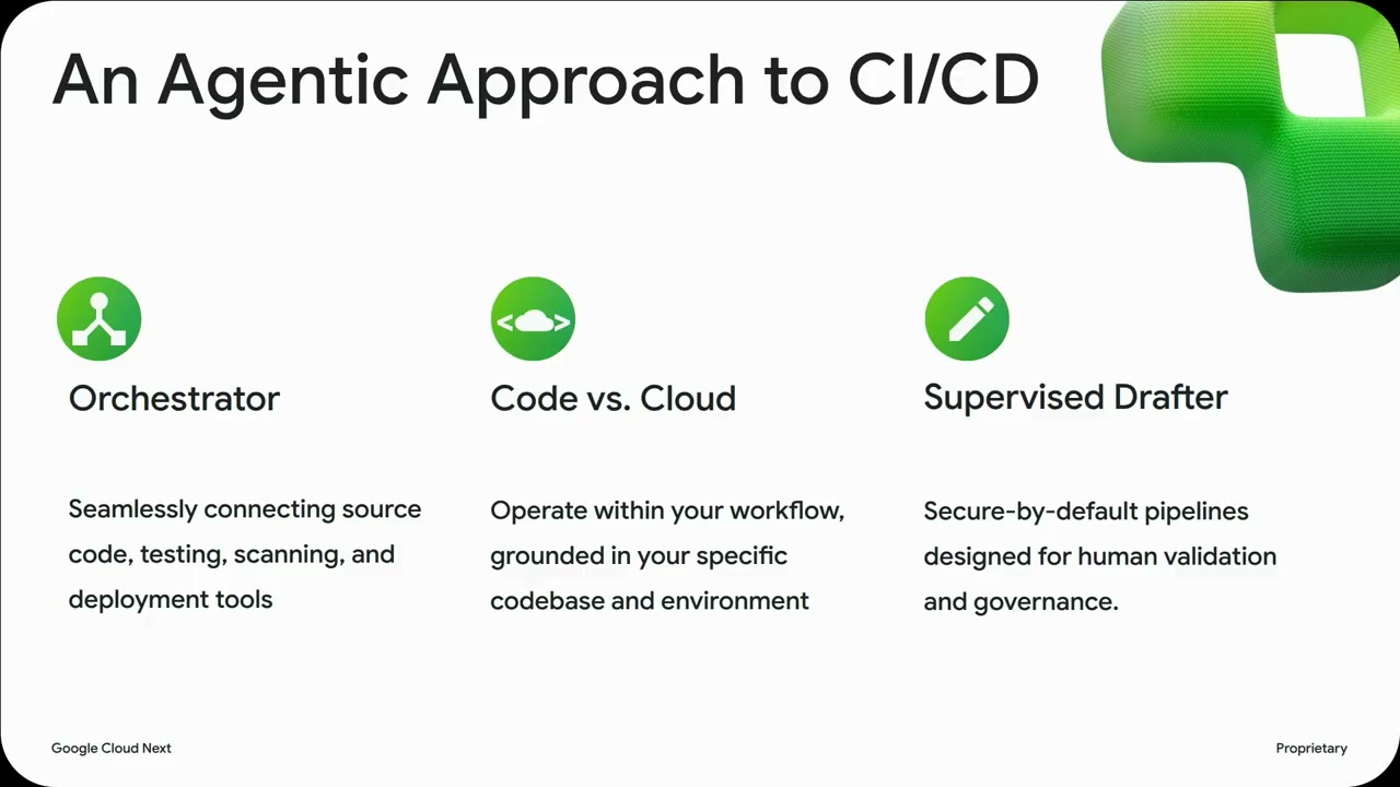 An Agentic Approach to CI/CD — Orchestrator / Code vs. Cloud / Supervised Drafter のスライド