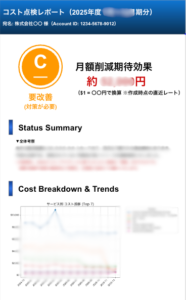 Status Summary