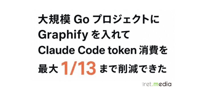 大規模 Go プロジェクトに Graphify を入れて Claude Code token 消費を最大 1/13 まで削減できた