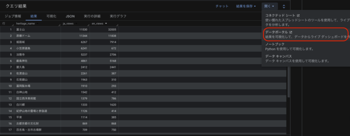 BigQueryのクエリ結果を「開く」ボタンからデータポータルへ連携する操作画面