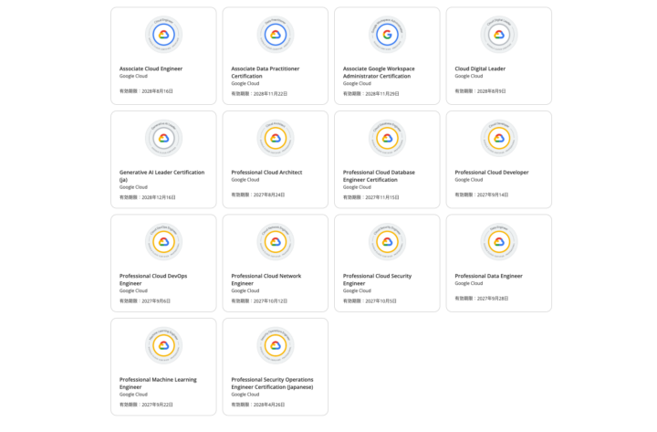 Google Cloud認定資格14種を全冠した取得バッジ一覧