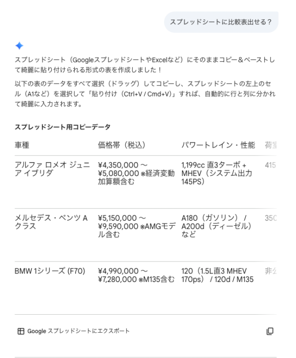 Geminiにスプレッドシート用をお願い