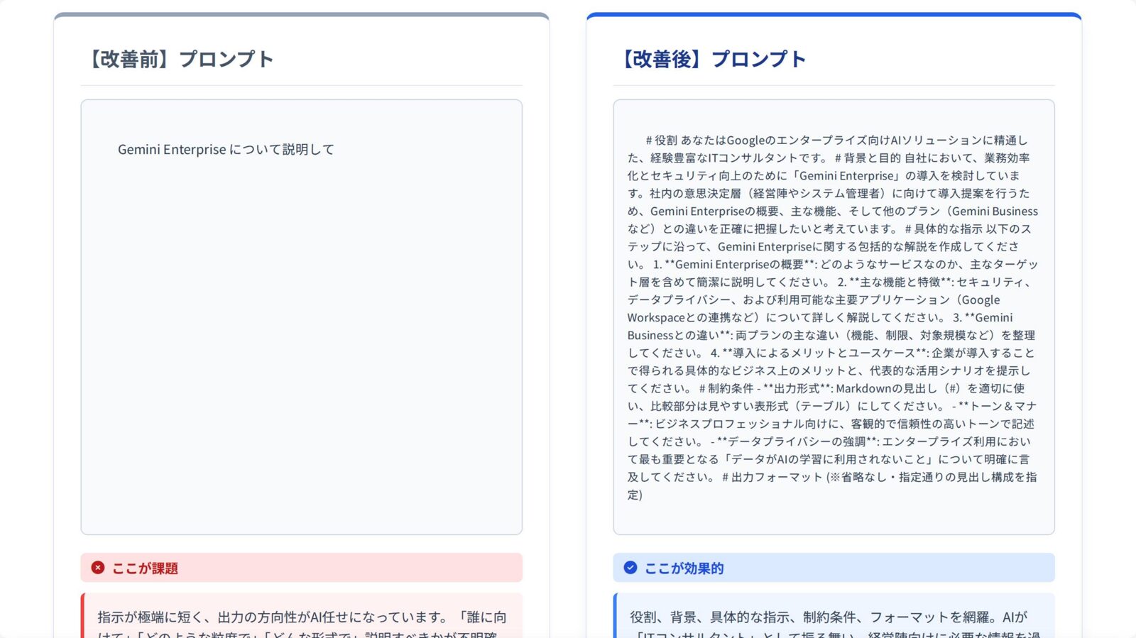 プロンプトと解説文が枠からあふれ、途中で見切れている