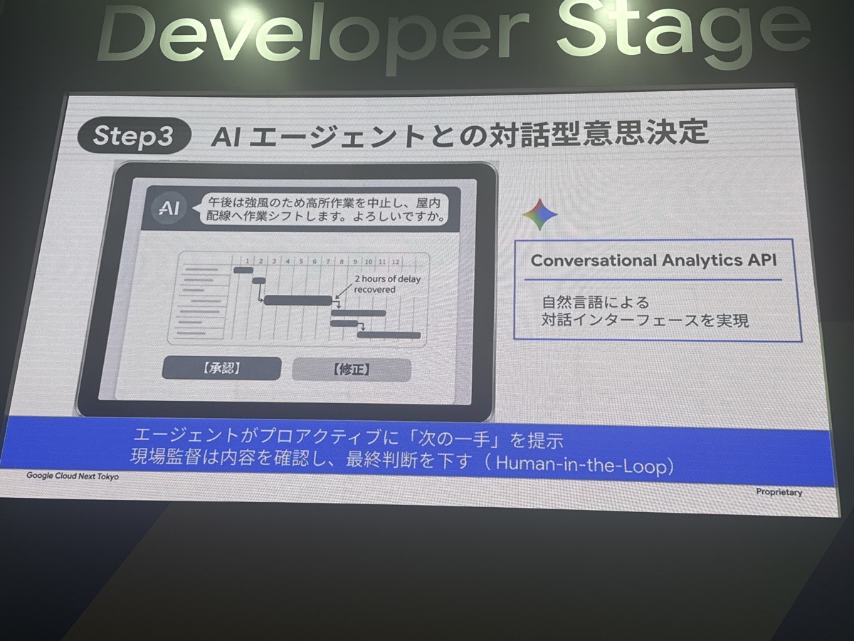 gc-adc-step3-dialogue