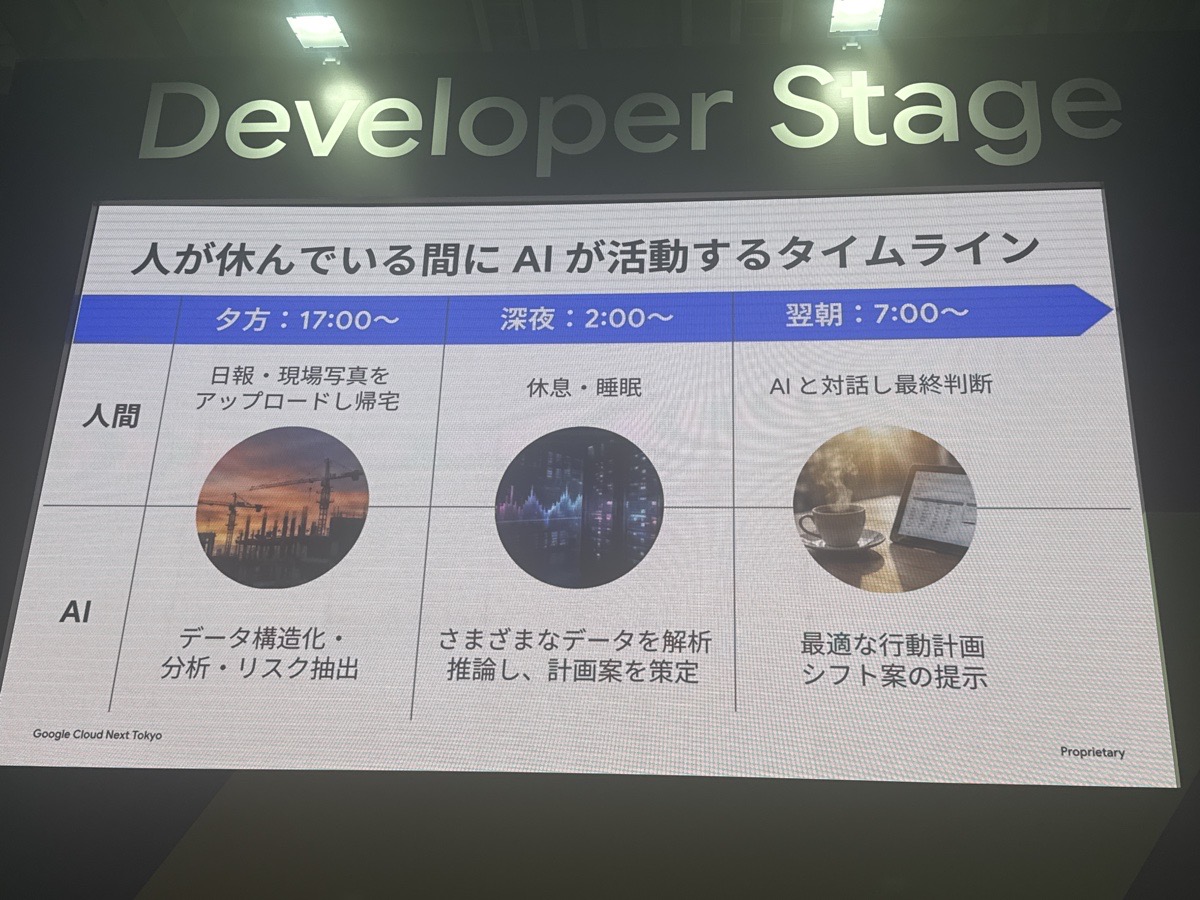 gc-adc-timeline