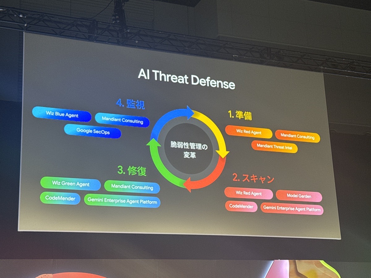 gc-next-tokyo-26-ai-threat-defense