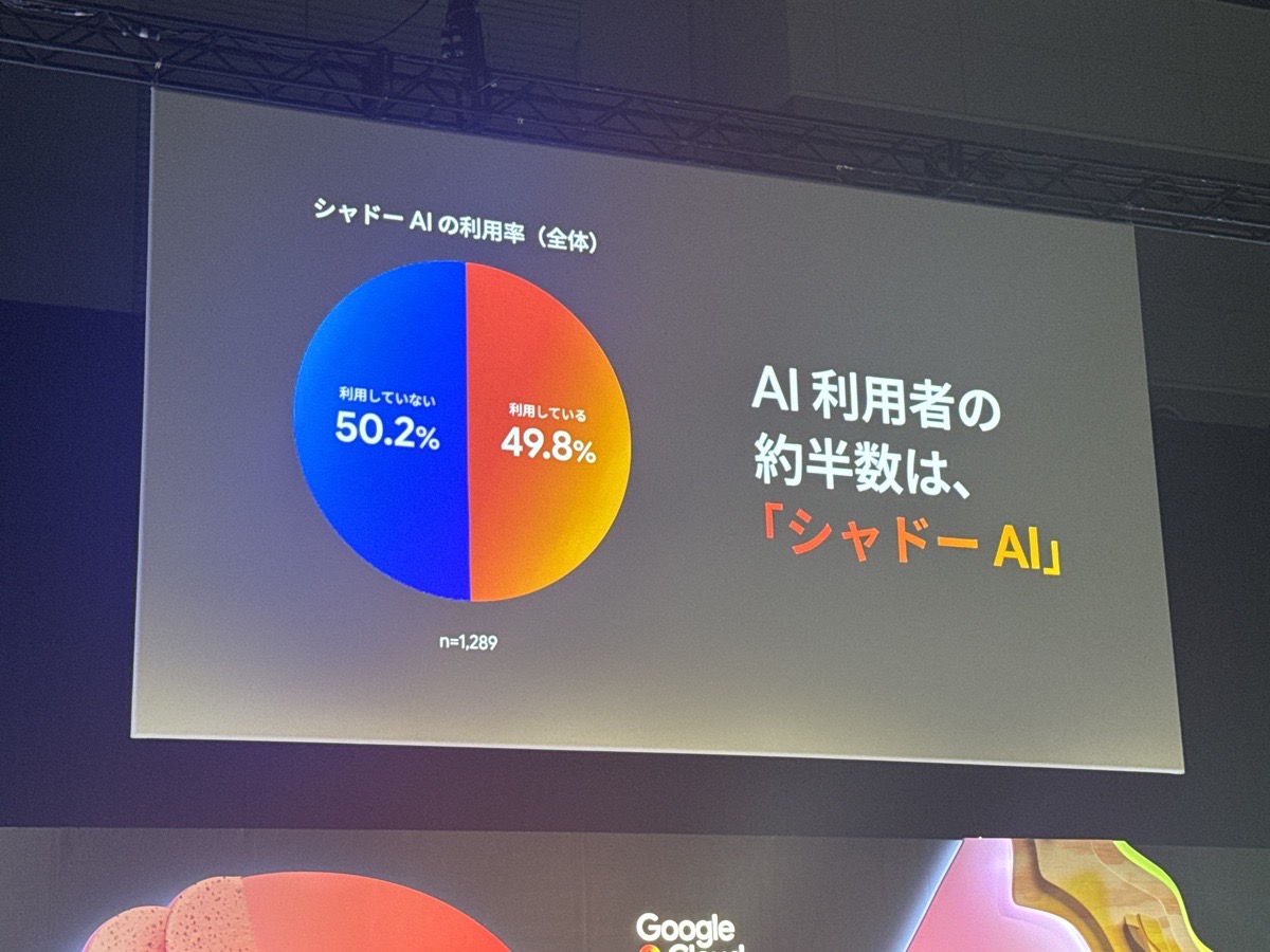 gc-next-tokyo-26-shadow-ai-49