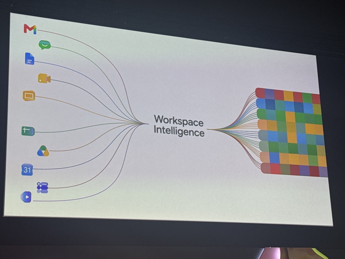 gc-next-tokyo-26-workspace-intelligence