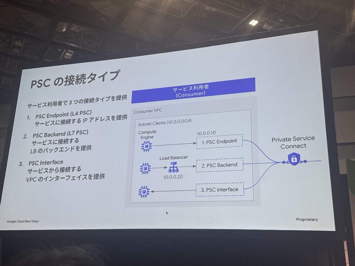 gc-psc-three-connection-points
