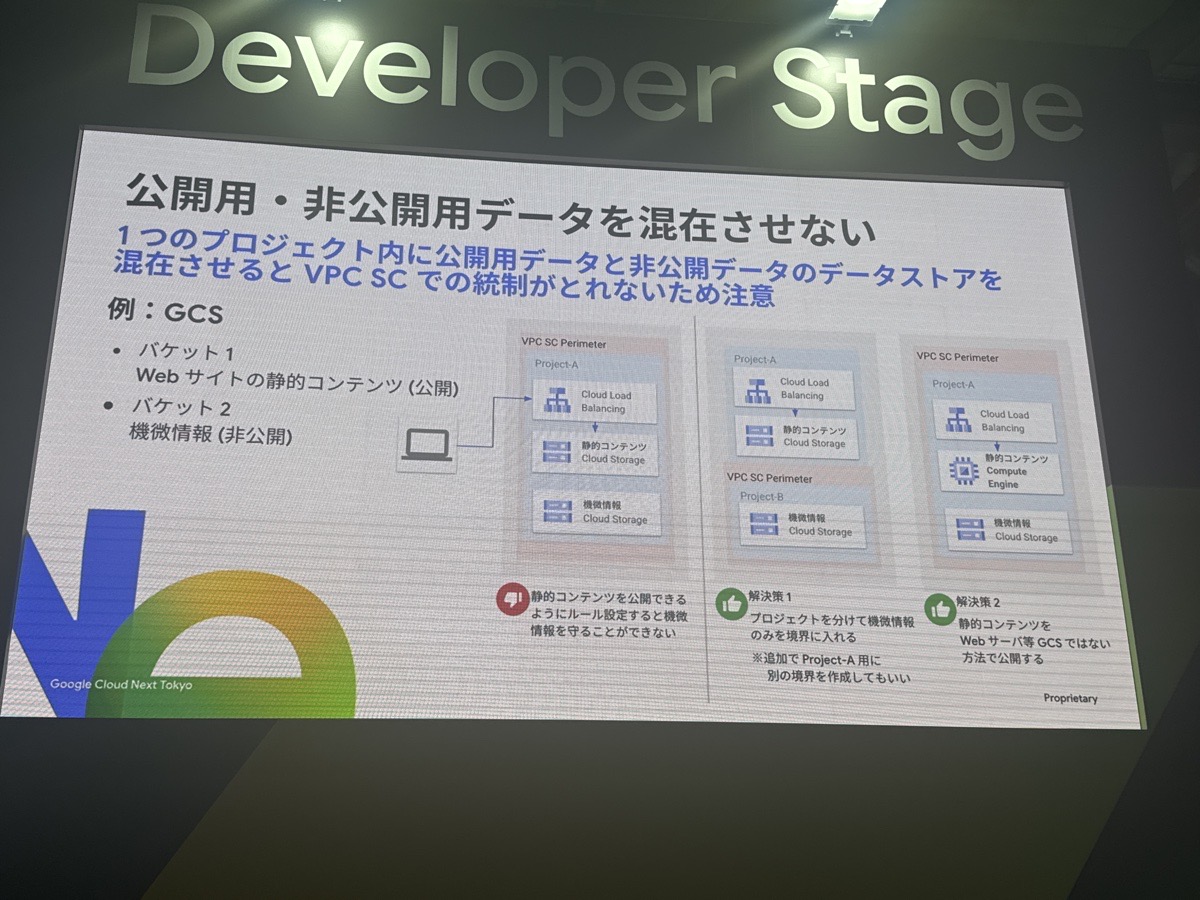 gc-vpcsc-public-private-separation