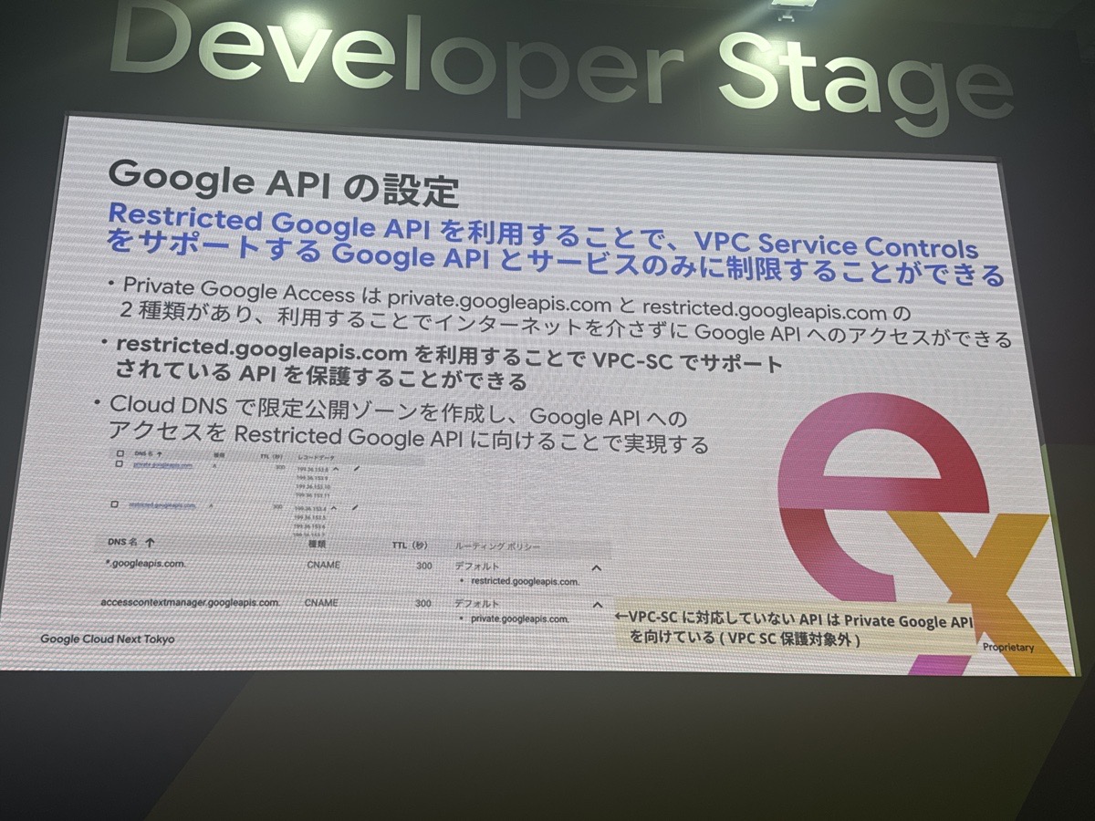 gc-vpcsc-restricted-google-api