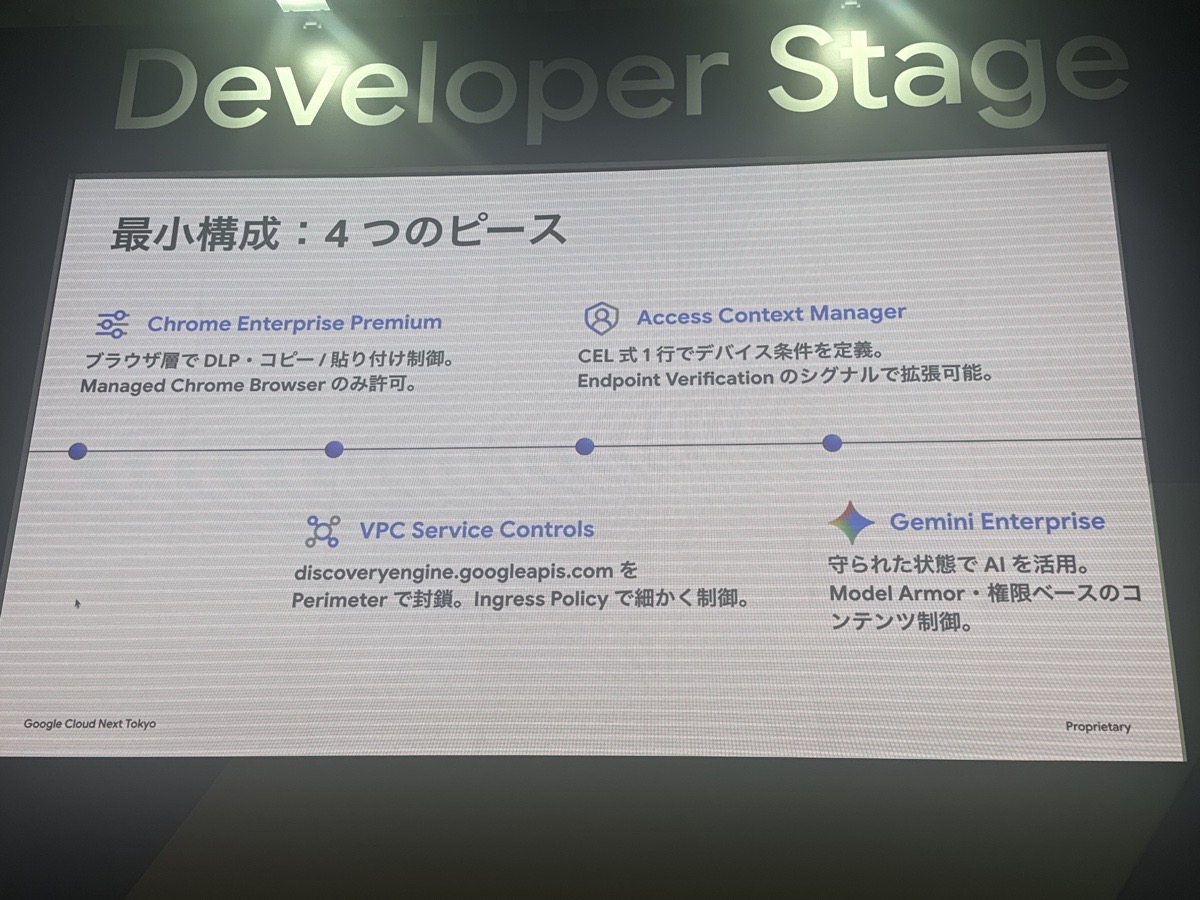 gc-next-tokyo-26-agent-defense-four-pieces