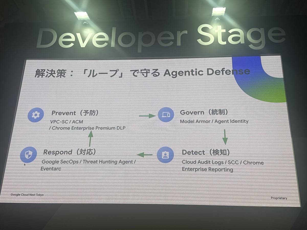 gc-next-tokyo-26-agent-defense-loop