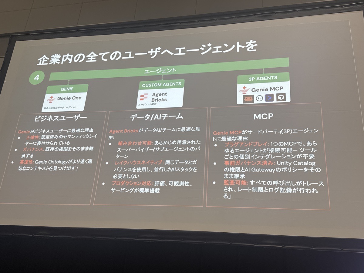 gc-next-tokyo-26-databricks-agent-layer