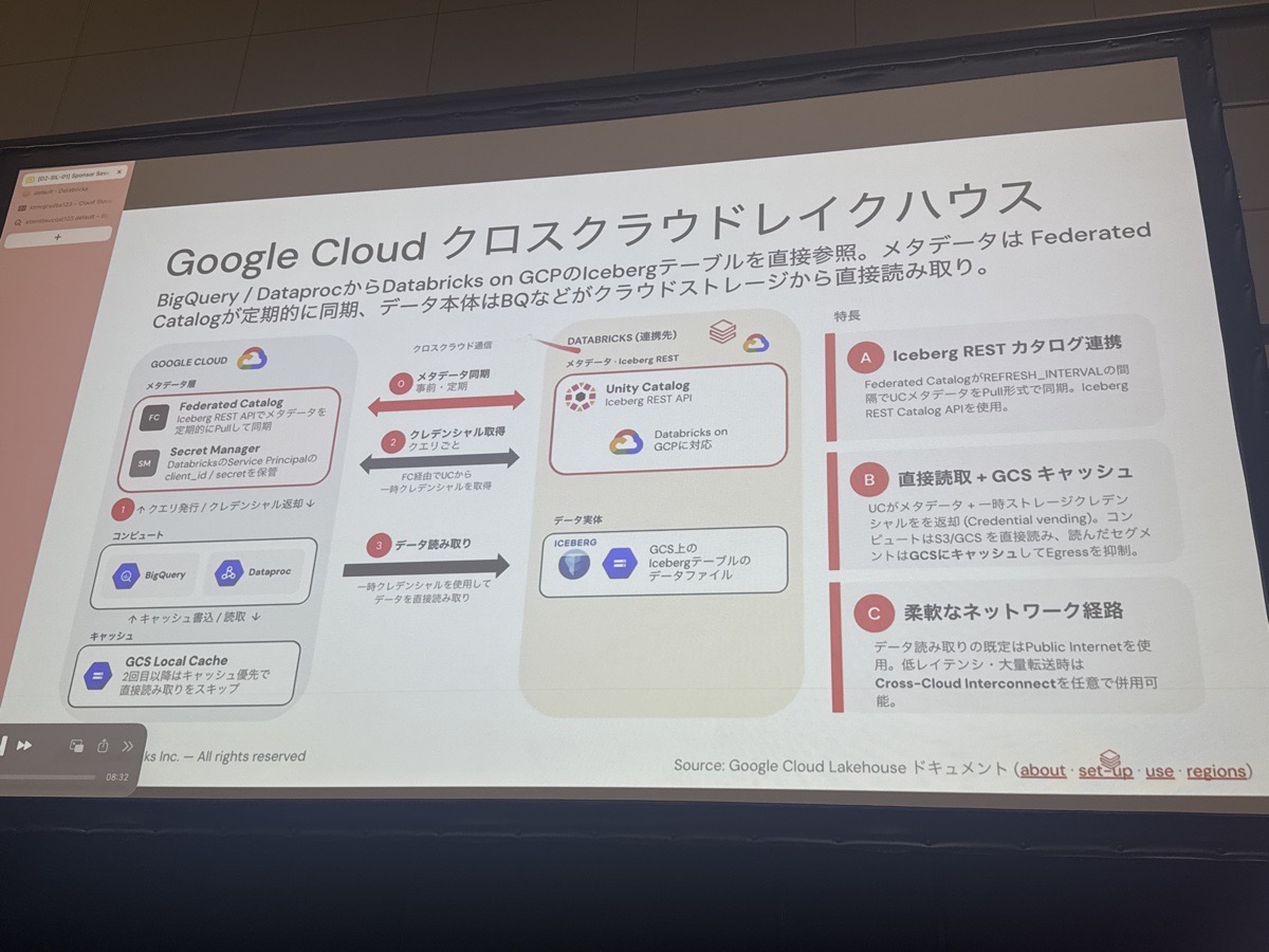 gc-next-tokyo-26-databricks-cross-cloud-lakehouse