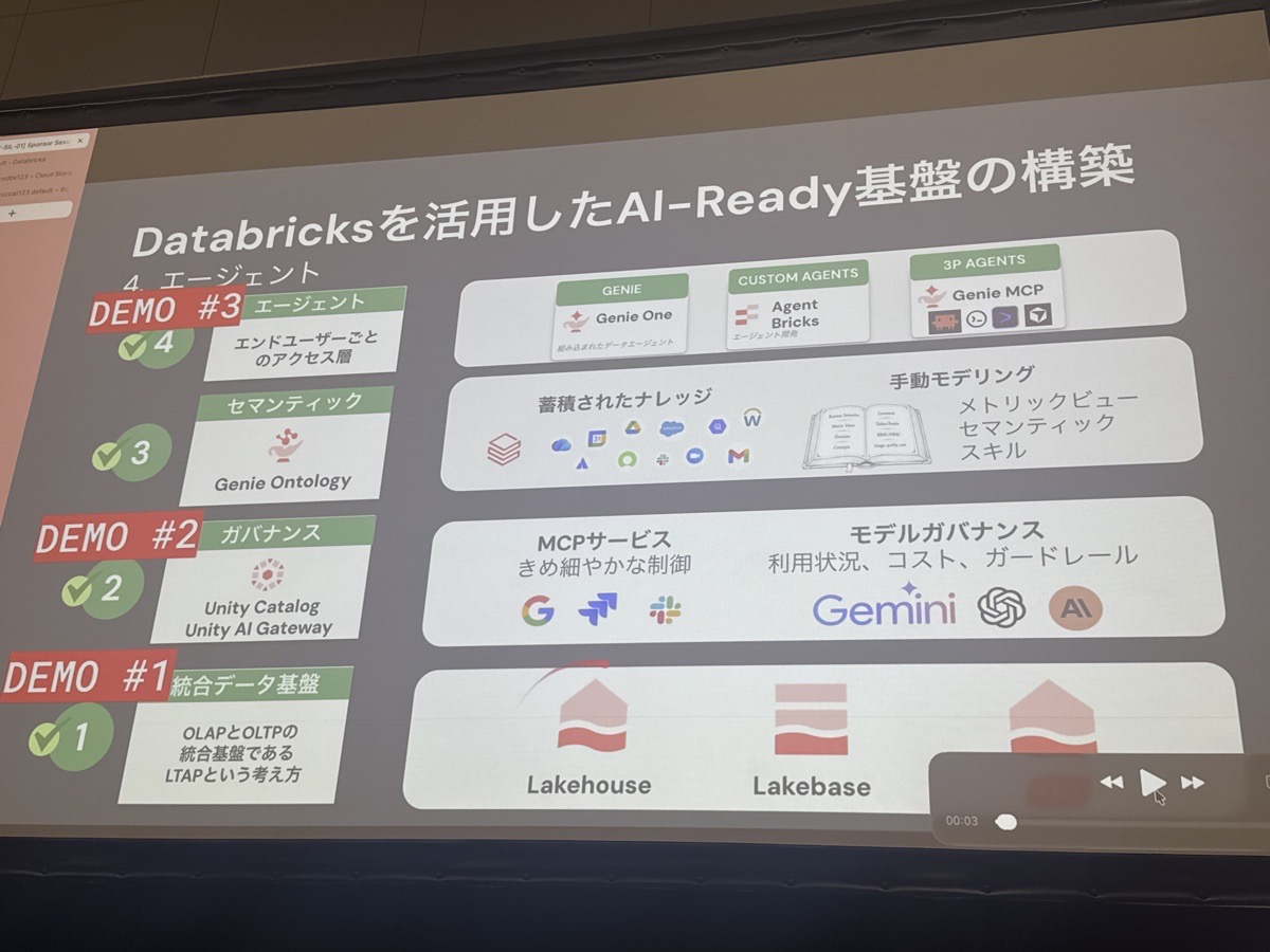 gc-next-tokyo-26-databricks-demo-overview