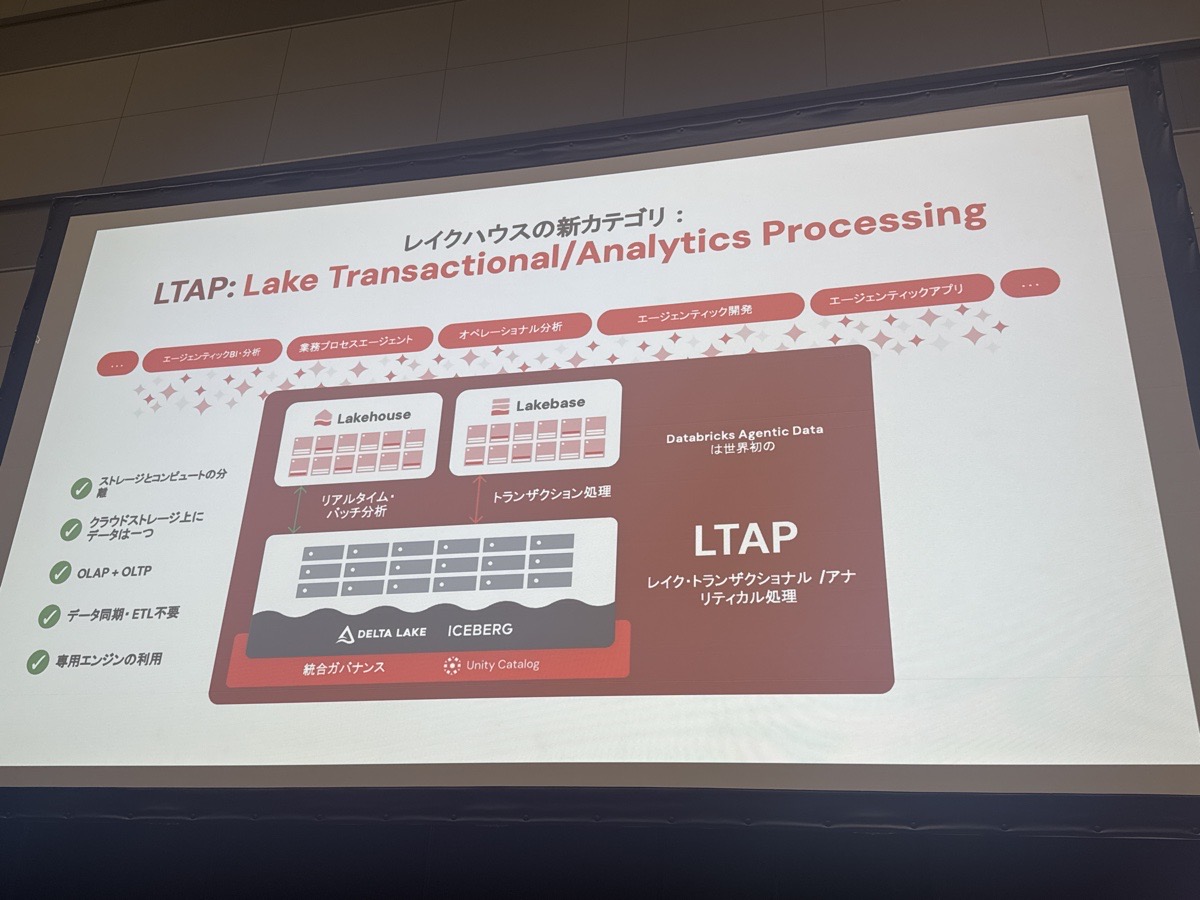 gc-next-tokyo-26-databricks-ltap
