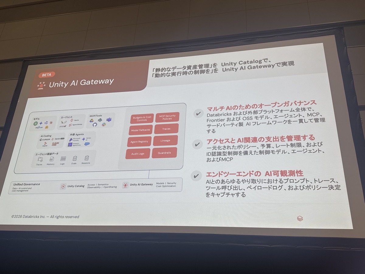 gc-next-tokyo-26-databricks-unity-ai-gateway