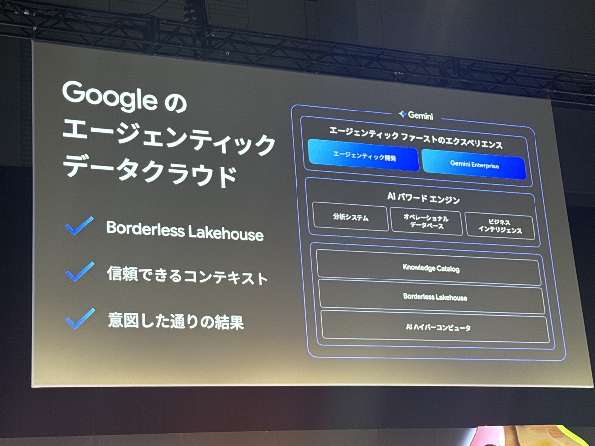 gc-next-tokyo-26-day2-agentic-data-cloud
