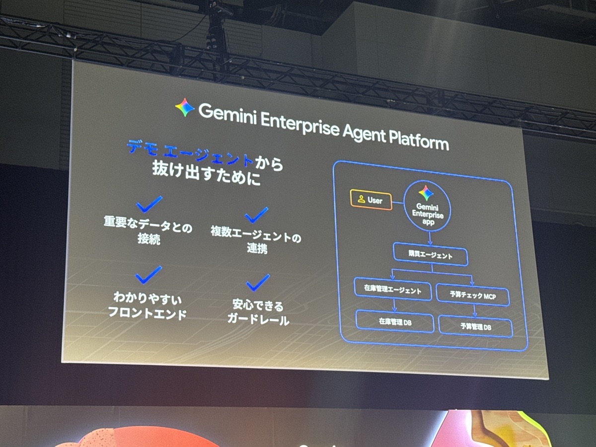 gc-next-tokyo-26-day2-demo-agent-requirements