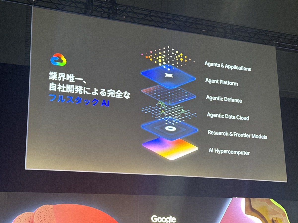 gc-next-tokyo-26-day2-fullstack-ai-layers